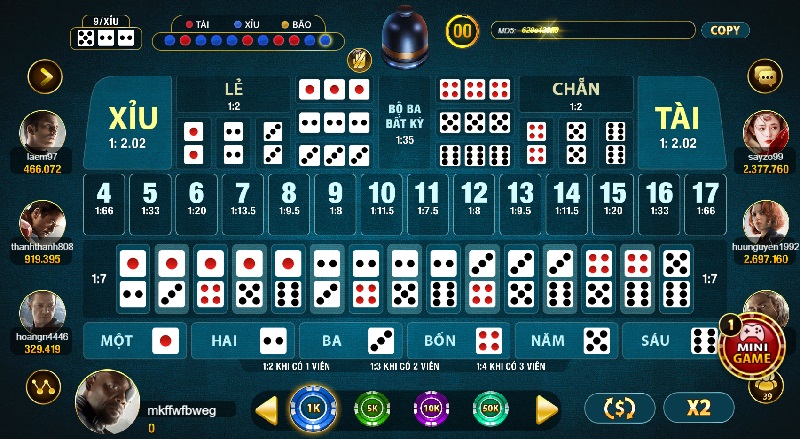Sicbo là hotgame hấp dẫn người chơi